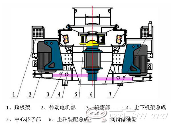 鹅卵石制砂机内部结构剖析