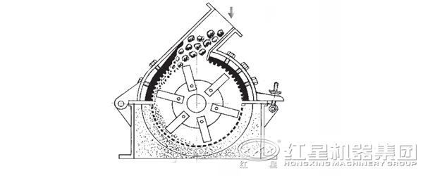 环锤式破碎机演示图图片